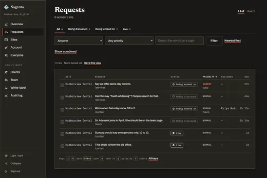The reviewer’s queue in Sagenta: requests for Harborview Dental being discussed, being worked on and live, with their priority, who has them and how long they have waited, and filters above.